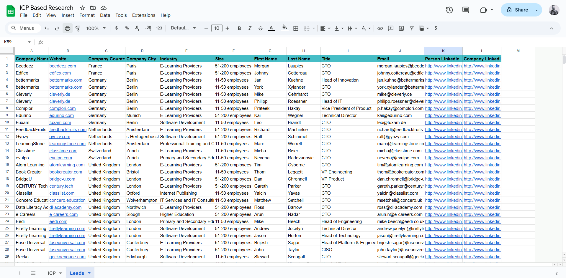 ICP Research After Sample